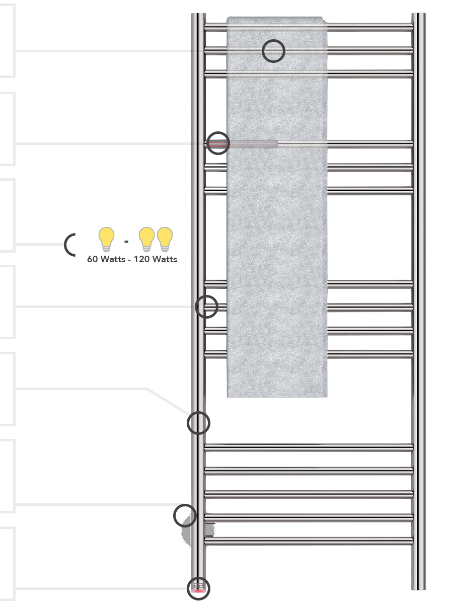 Heated towel rails with Smart Design features of Dry Element Technology, Rapid Heating, Controller Options and Dual Entry
